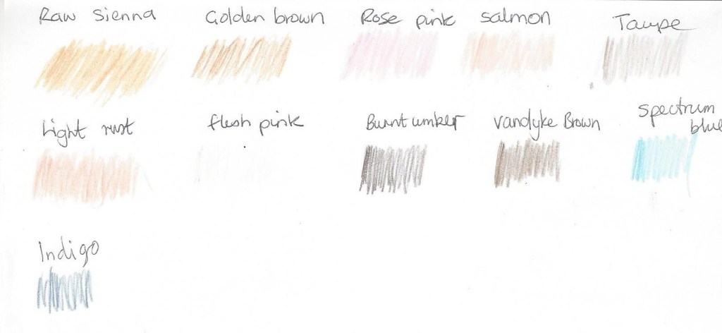 This image has an empty alt attribute; its file name is colour-plan-for-self-portrait.jpeg