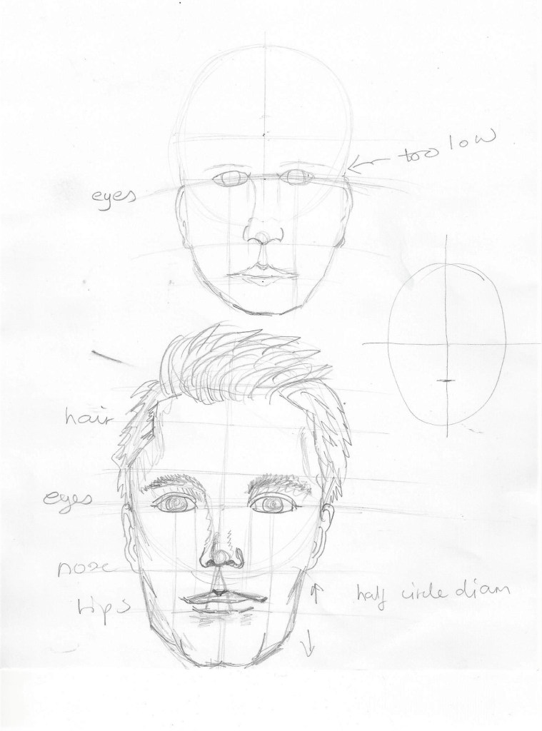 This image has an empty alt attribute; its file name is face-and-features-male.jpeg